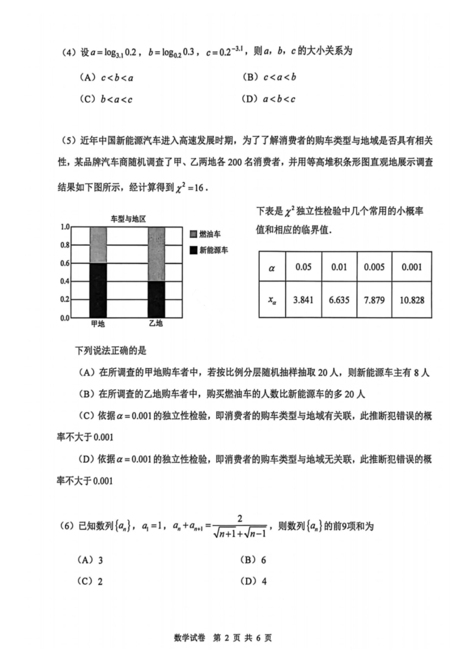 数学试题-2026年天津市十二区重点中学高三毕业班联考（一）（含答案）-66b3b828568b.pdf_第2页