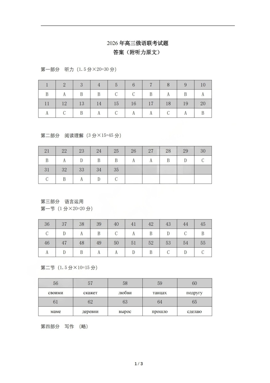 台州市2026届高三第二次教学质量评估试题俄语答案.pdf_第1页