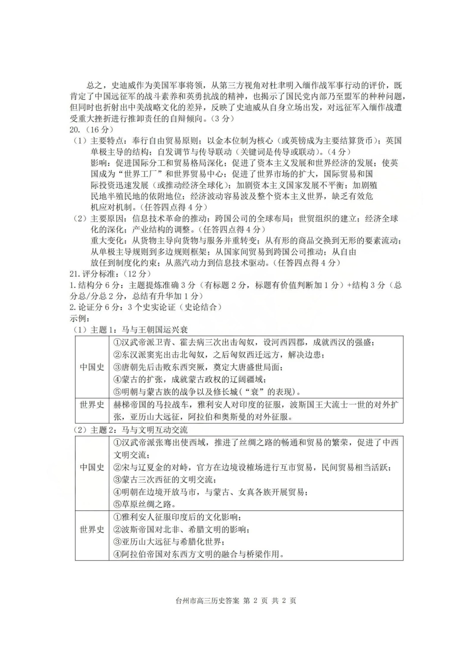 台州市2026届高三第二次教学质量评估试题历史答案.pdf_第2页