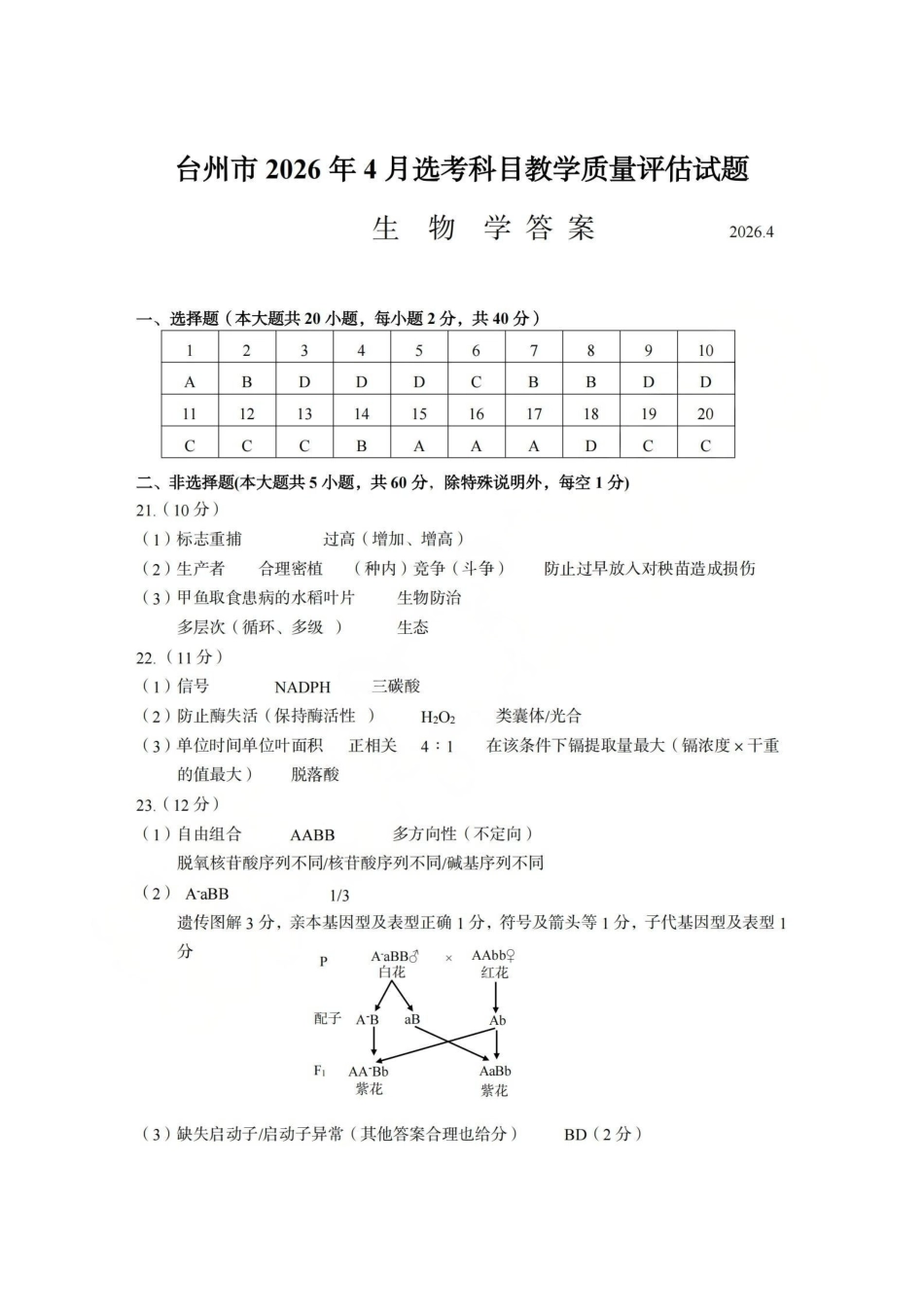 台州市2026届高三第二次教学质量评估试题生物答案.pdf_第1页