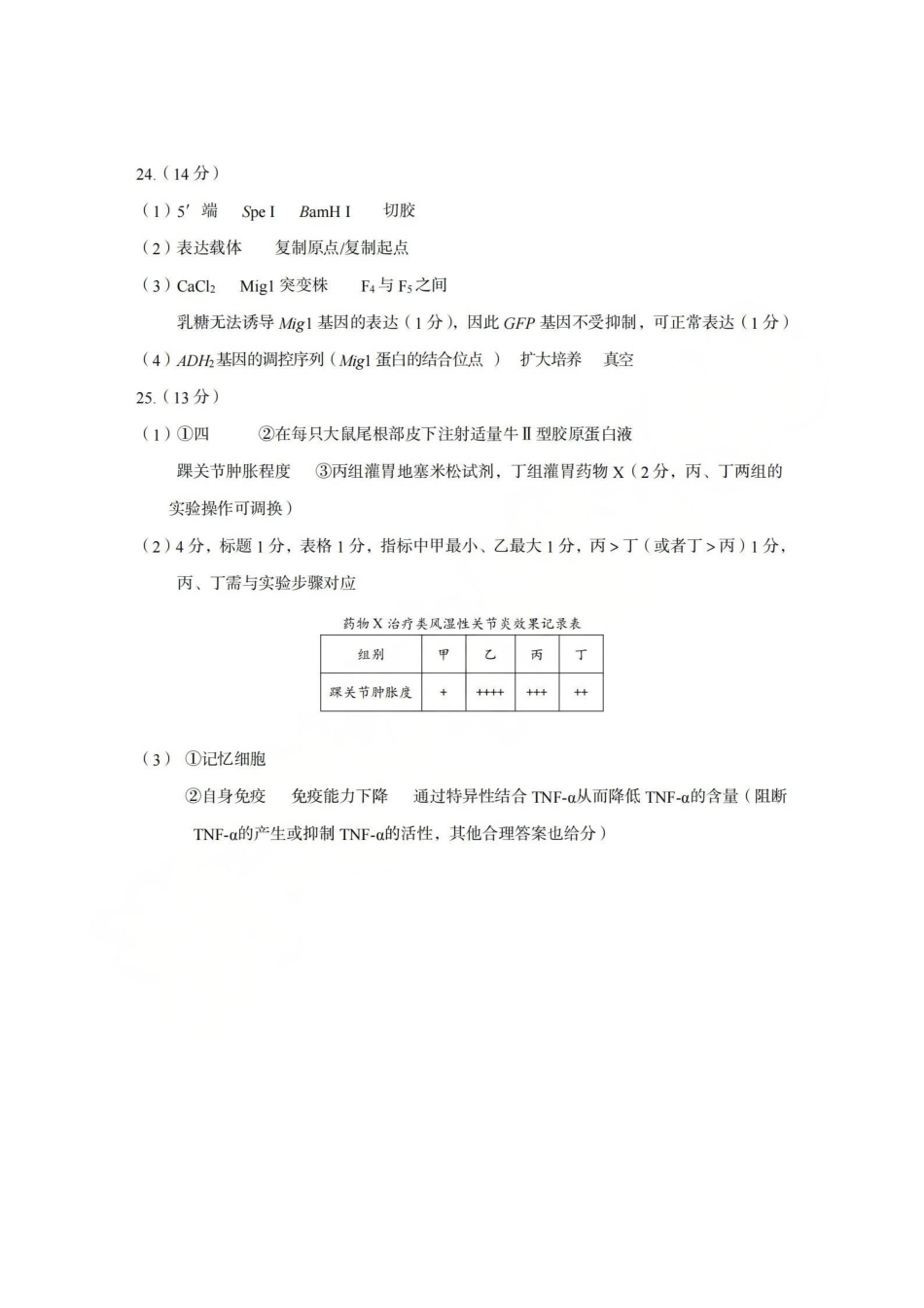 台州市2026届高三第二次教学质量评估试题生物答案.pdf_第2页