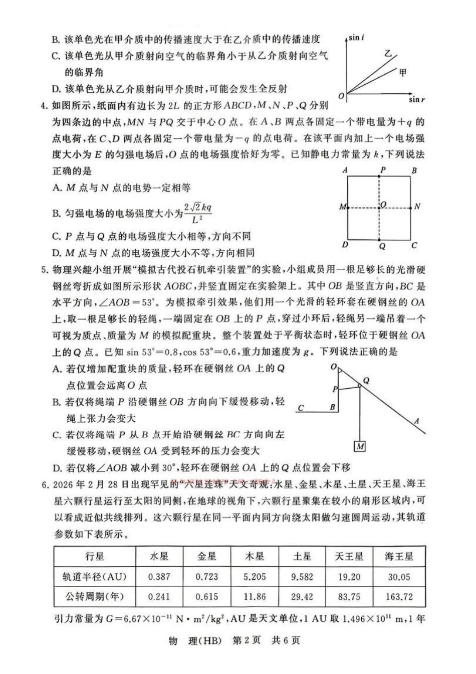 物理(湖北、河北卷)【全国T8联考】【八大百强校联考】全国八八校2026届高三年级四月阶段性练习暨第二次质量检测(T8二模)(4.8-4.9).pdf_第2页