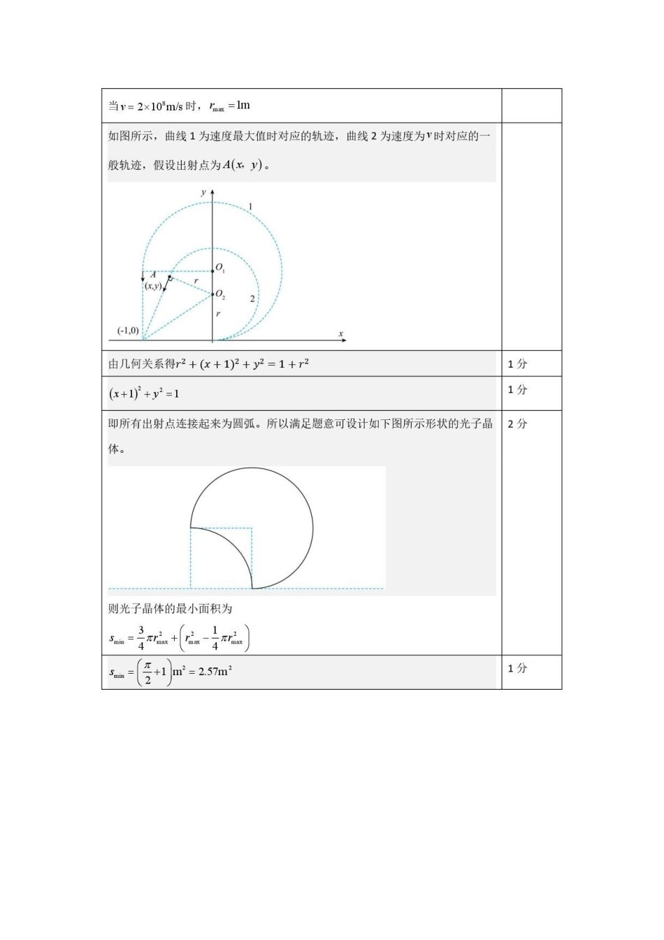 物理【百强校大联考】东北三东北师大附中、哈尔滨师大附中、辽宁实验中学三校2026年高三第二次联合模拟考试(三校二模)(3.30-3.31)(2).pdf_第3页
