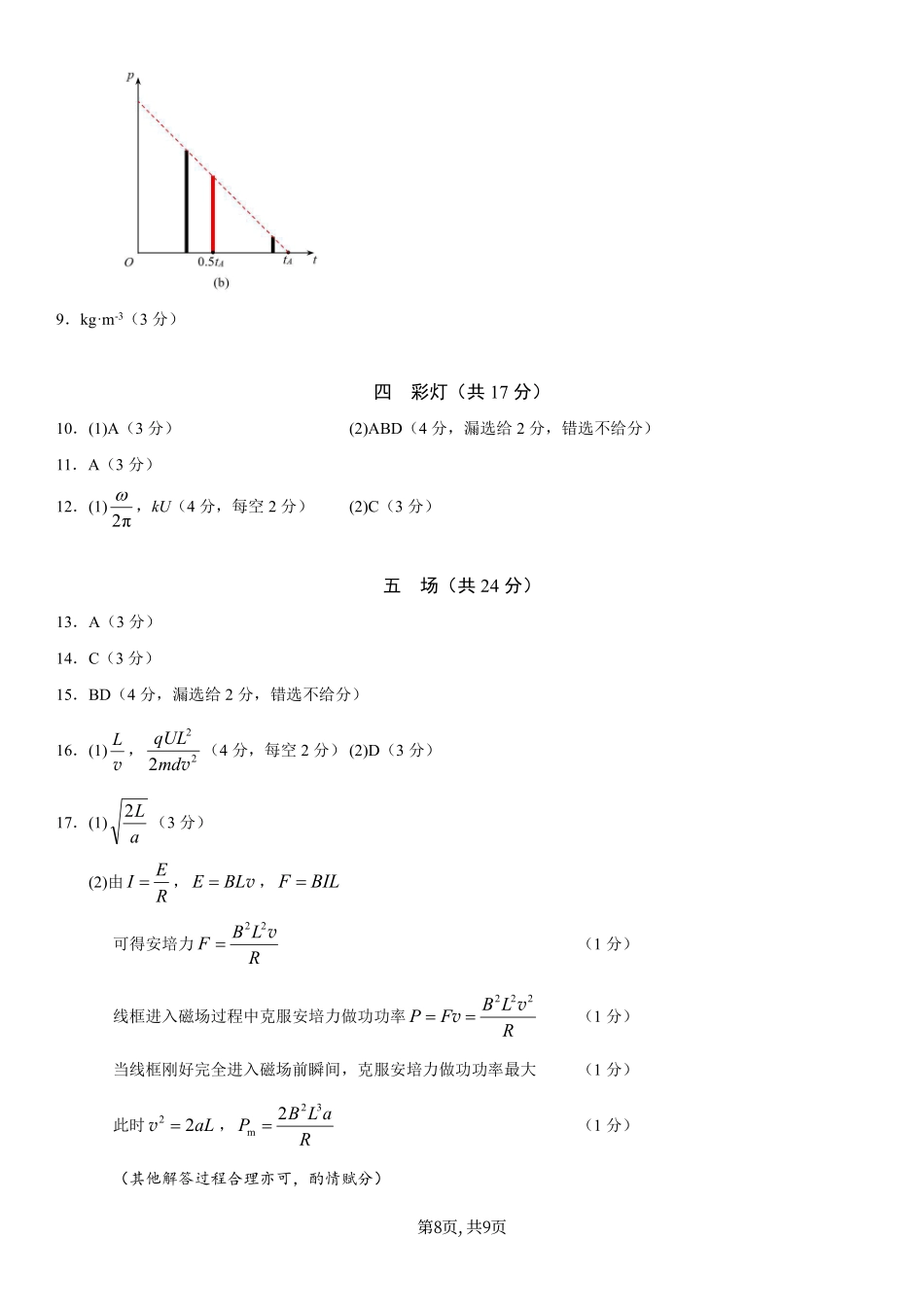 物理【上海卷】上海市浦东新区2026届高三年级2025学年第二学期期中考试暨二模考试(浦东二模)(4.1-4.3))(1).pdf_第2页