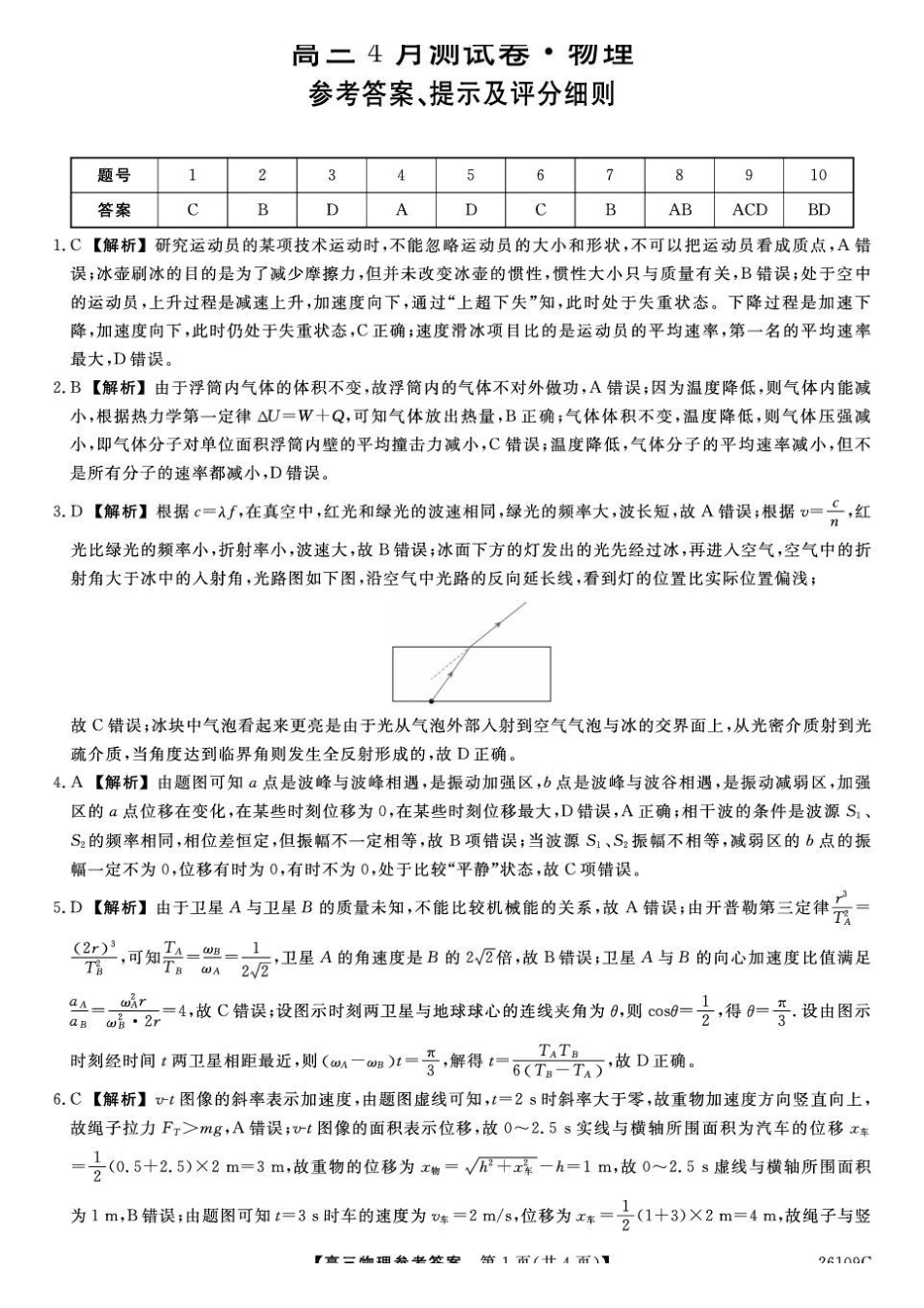 物理辽宁县级重点高中协作体2026届高三年级4月测试卷(二模)(26109C)(4.1-4.2).pdf_第1页