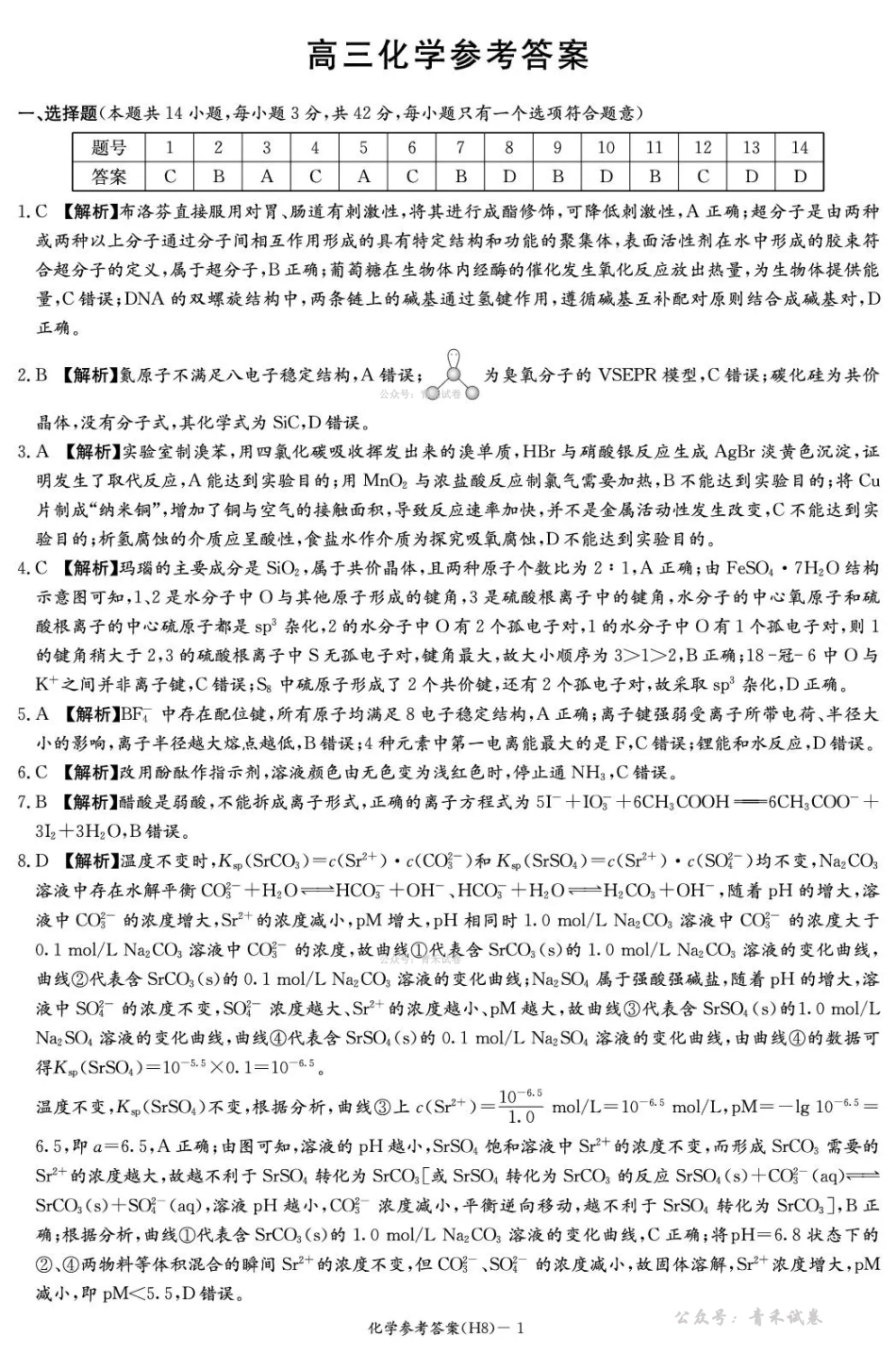 雅礼中学2026届高三月考试卷（八）化学答案.pdf_第1页
