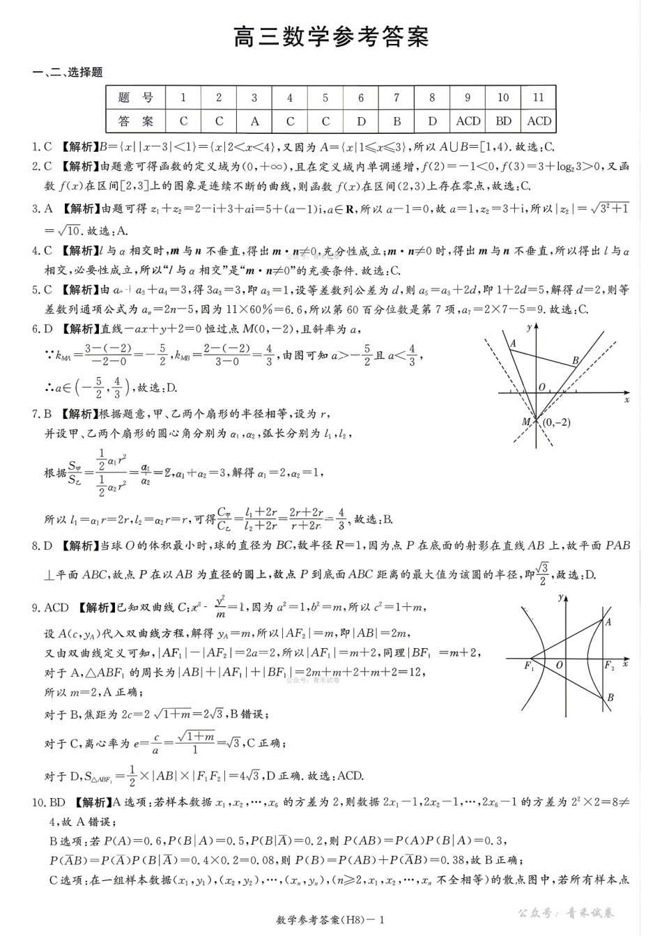 雅礼中学2026届高三月考试卷（八）数学答案.pdf_第1页