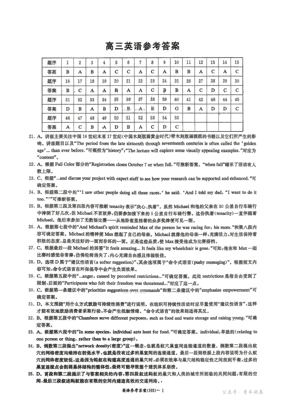 雅礼中学2026届高三月考试卷（八）英语答案.pdf_第1页