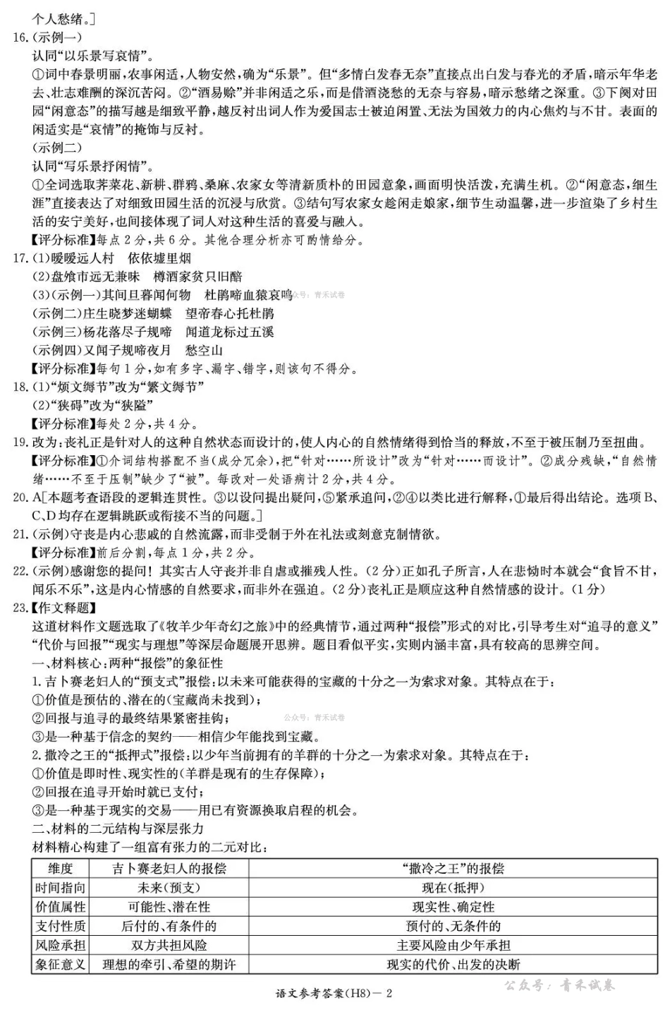 雅礼中学2026届高三月考试卷（八）语文答案.pdf_第2页