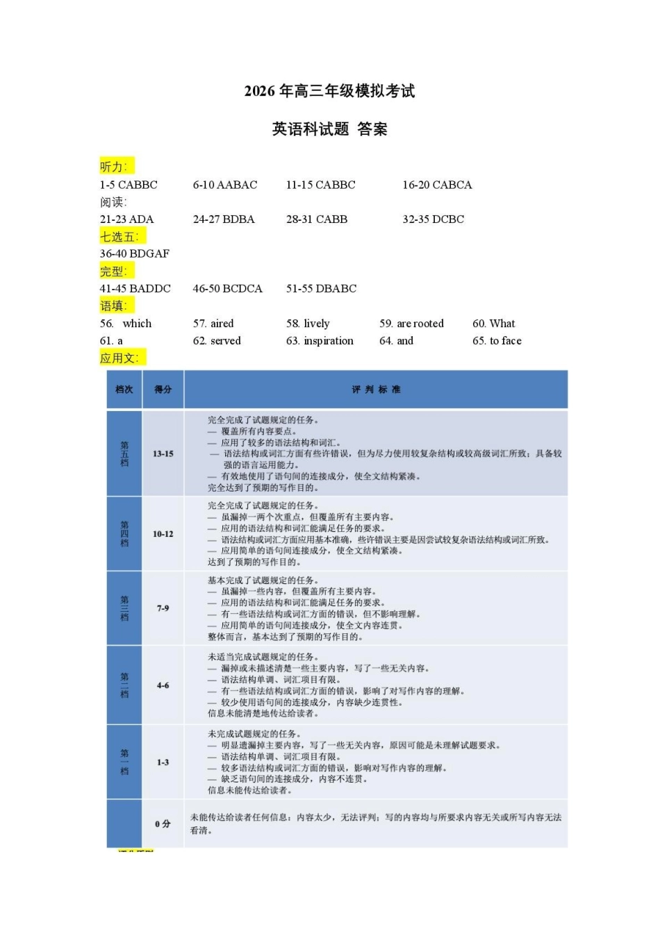 英语【百强校大联考】东北三东北师大附中、哈尔滨师大附中、辽宁实验中学三校2026年高三第二次联合模拟考试(三校二模)(3.30-3.31)(2).pdf_第1页