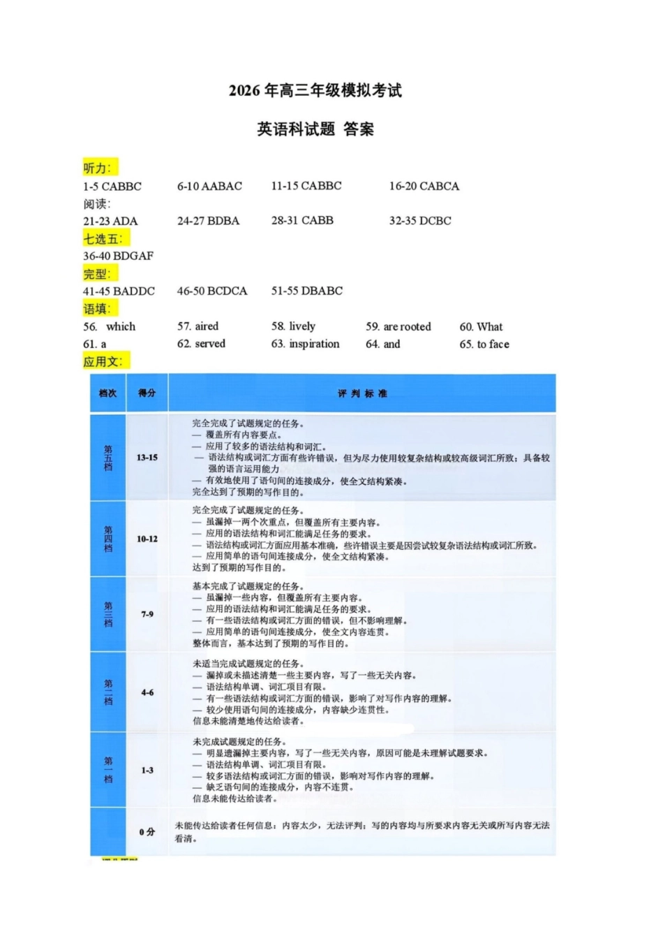 英语【百强校大联考】东北三东北师大附中、哈尔滨师大附中、辽宁实验中学三校2026年高三第二次联合模拟考试(三校二模)(3.30-3.31)(3).pdf_第1页