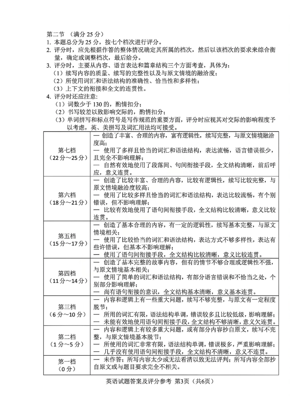 英语吉林长春市2026届高三年级质量监测(二)（长春二模）(4.7-4.9)(1).pdf_第3页