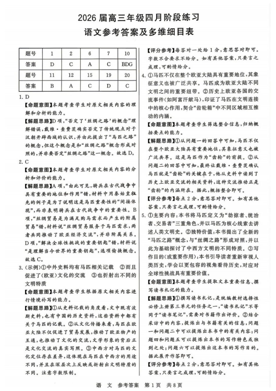 语文【全国T8联考】【八大百强校联考】全国八八校2026届高三年级四月阶段性练习暨第二次质量检测(T8二模)(4.8-4.9)(1).docx_第1页