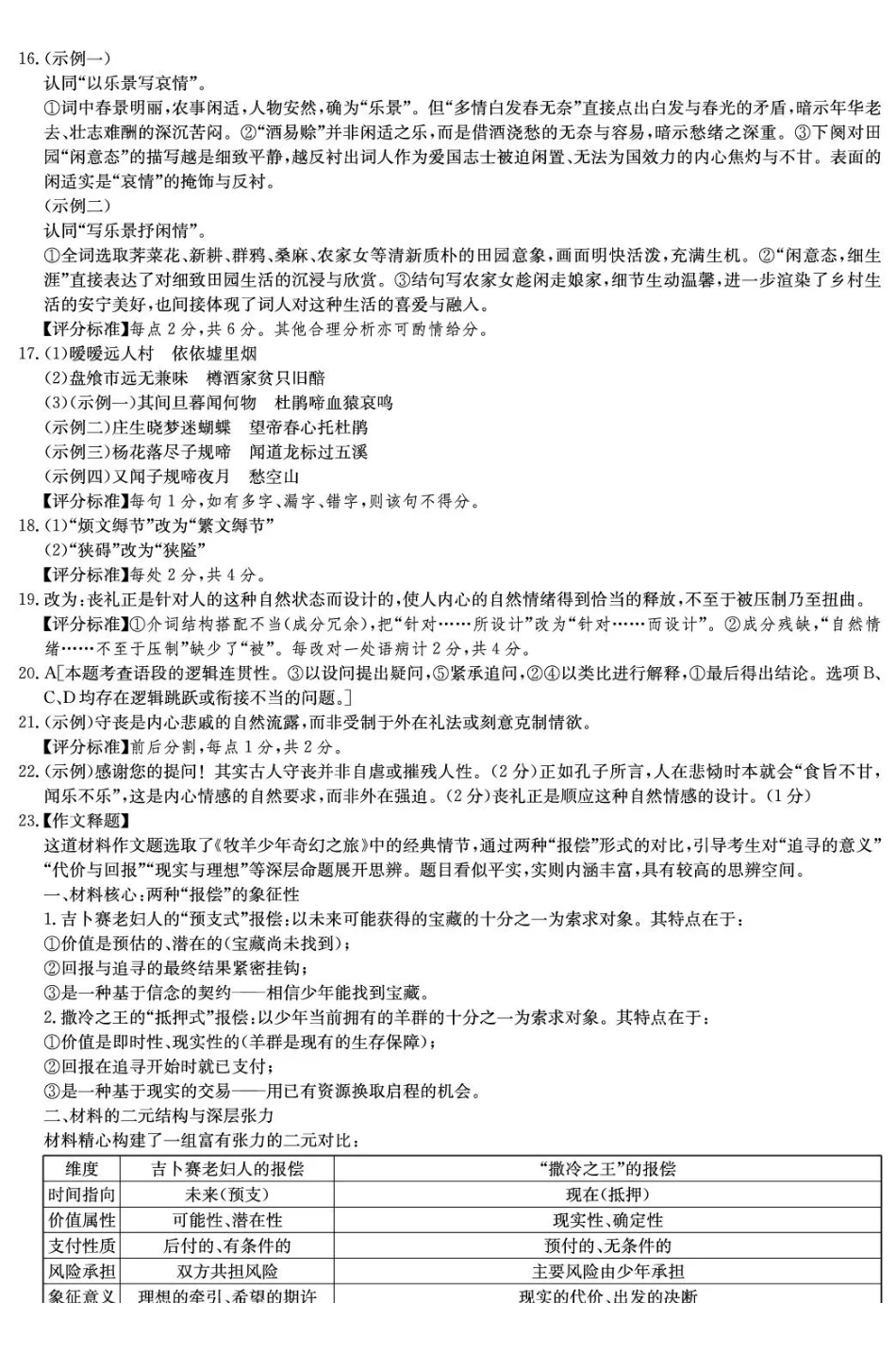 语文答案-湖南长沙市雅礼中学2026届高三年级月考试卷（八）.pdf_第2页