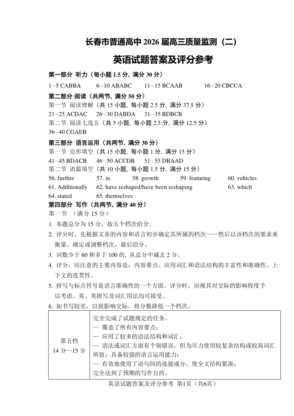 长春市2026届高三质量监测（二）英语答案.pdf_第1页