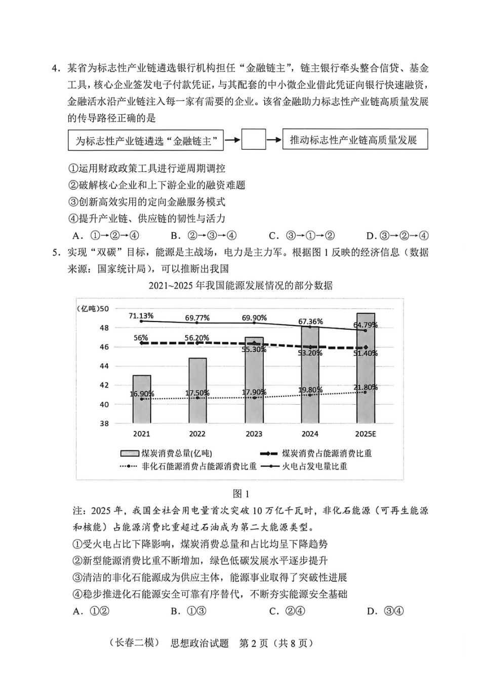 政治吉林长春市2026届高三年级质量监测(二)（长春二模）(4.7-4.9).pdf_第2页