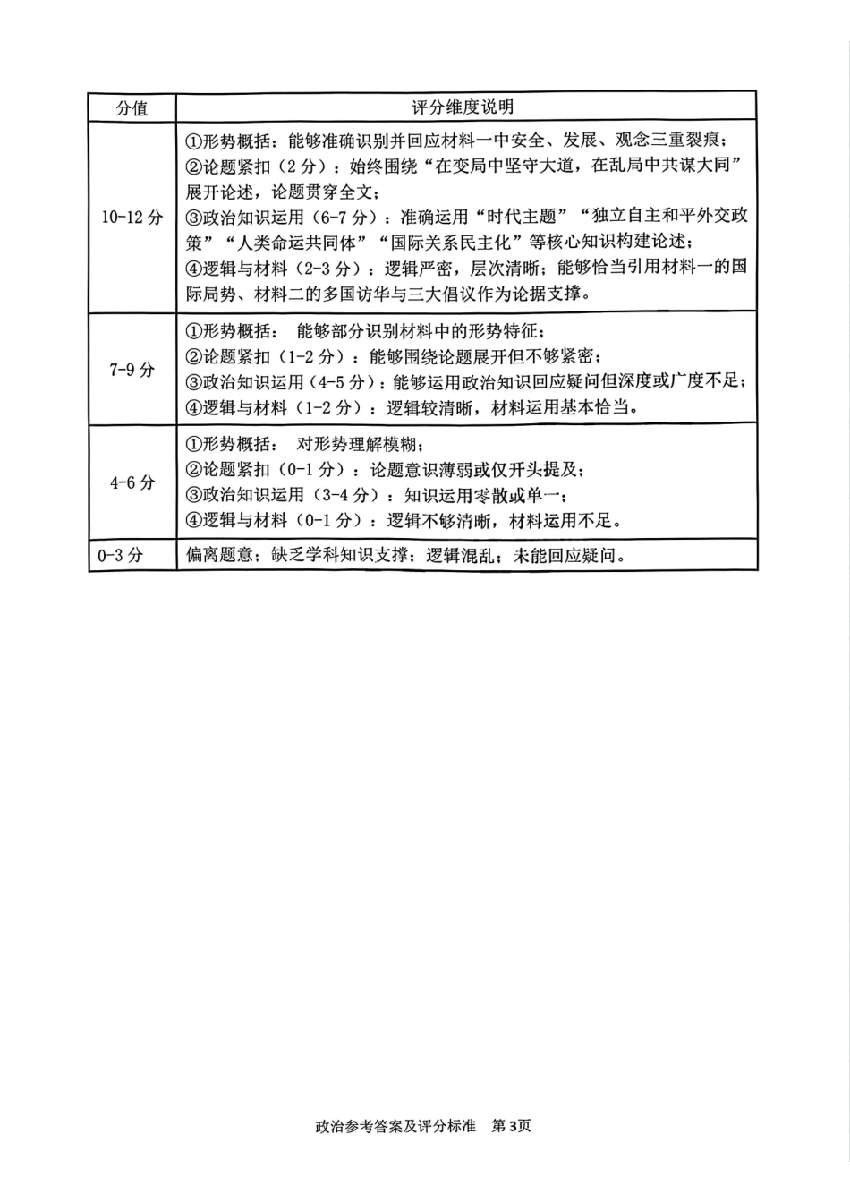 政治浙江宁波市2026届高三年级2025学年第二学期高考模拟考试（宁波高三二模）(4.8-4.10)(1).pdf_第3页