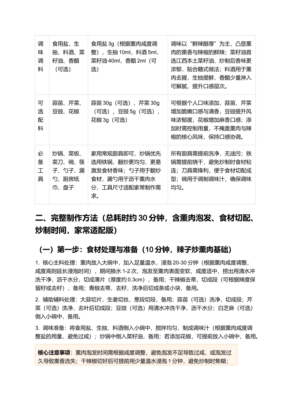 辣子炒薰肉：鲜辣醇厚、烟火浓郁的江西经典家常菜制作指南.docx_第2页