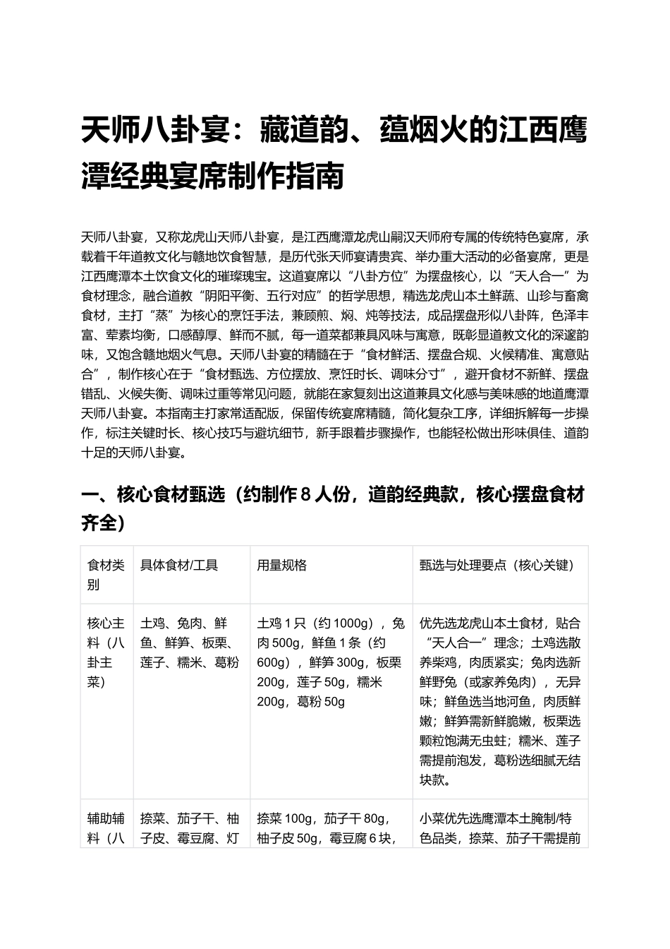 天师八卦宴：藏道韵、蕴烟火的江西鹰潭经典宴席制作指南.docx_第1页