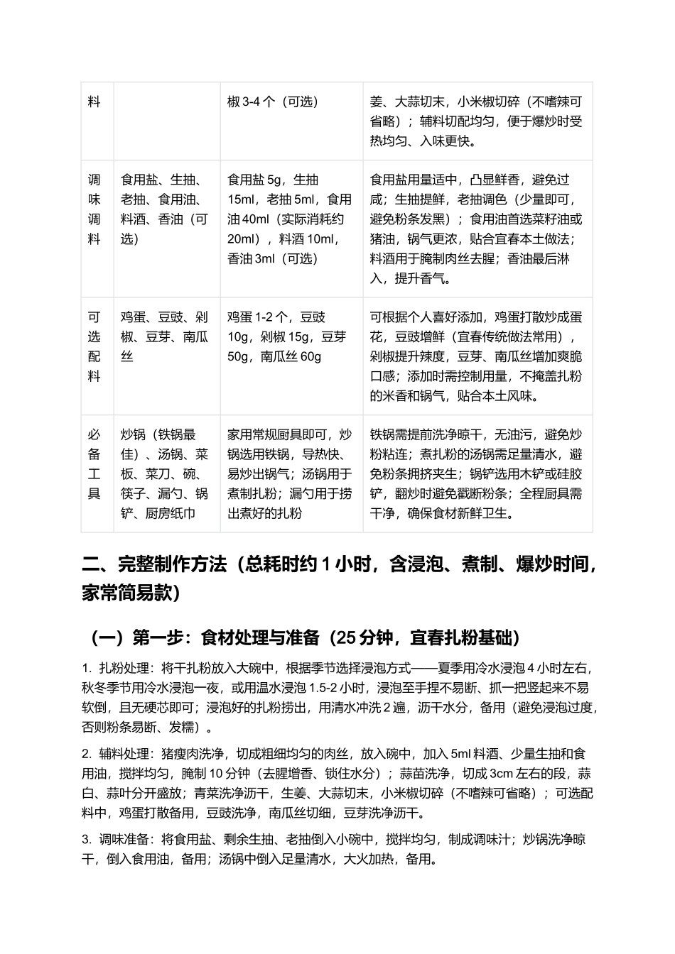 宜春扎粉：筋道爽滑、锅气十足的江西宜春经典客家小吃制作指南.docx_第2页