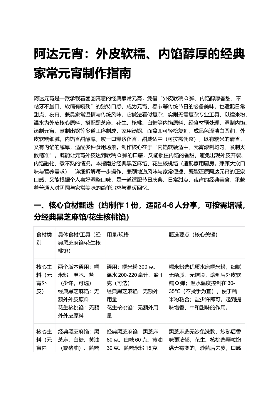 阿达元宵:外皮软糯、内馅醇厚的经典家常元宵制作指南.docx_第1页