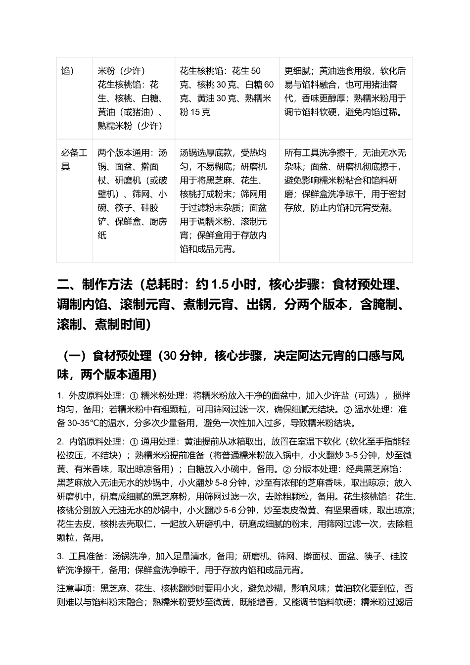阿达元宵:外皮软糯、内馅醇厚的经典家常元宵制作指南.docx_第2页
