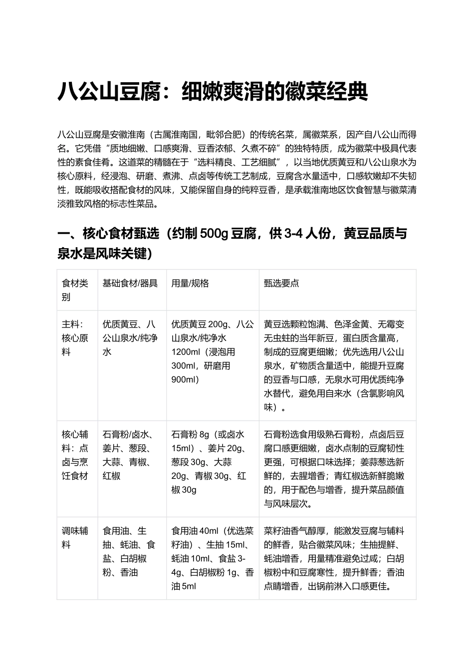 八公山豆腐:细嫩爽滑的徽菜经典.docx_第1页