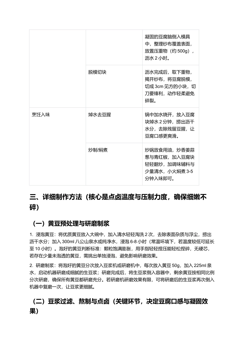 八公山豆腐:细嫩爽滑的徽菜经典.docx_第3页