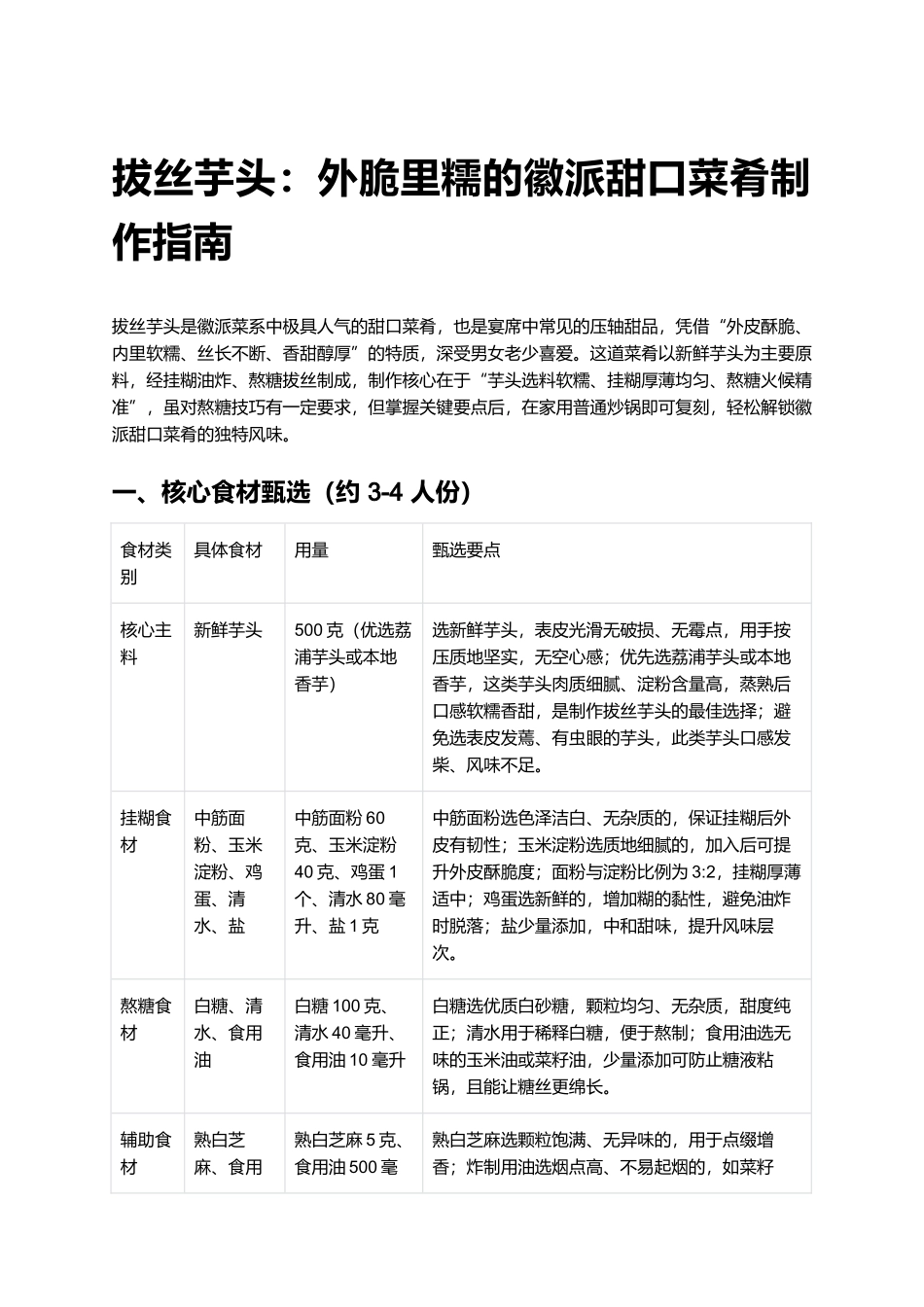拔丝芋头:外脆里糯的徽派甜口菜肴制作指南.docx_第1页