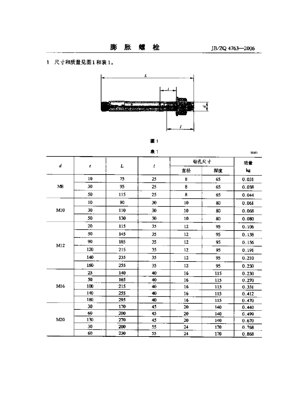 JB／ZQ 4763-2006 膨胀螺栓.pdf_第1页