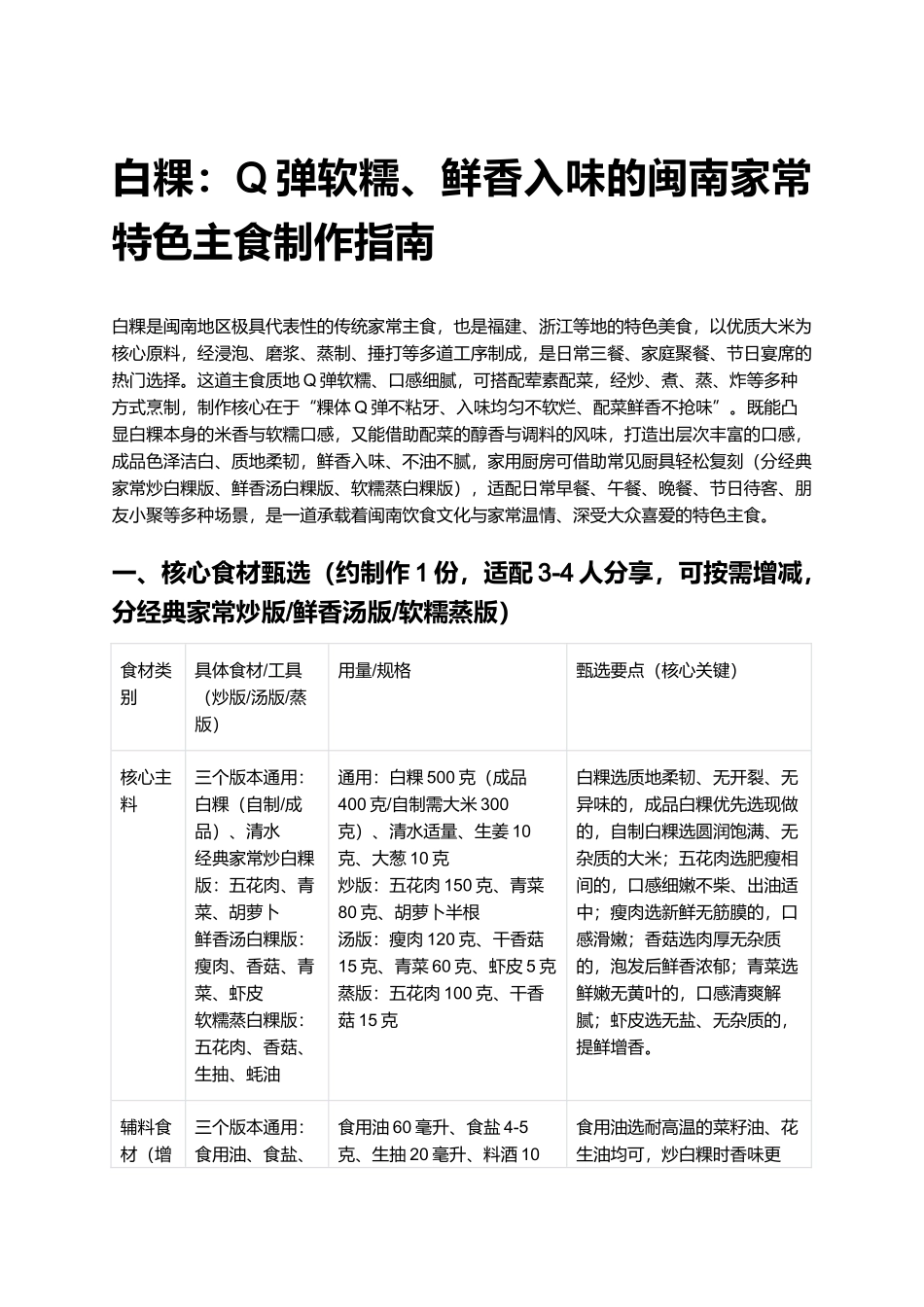 白粿:Q弹软糯、鲜香入味的闽南家常特色主食制作指南.docx_第1页