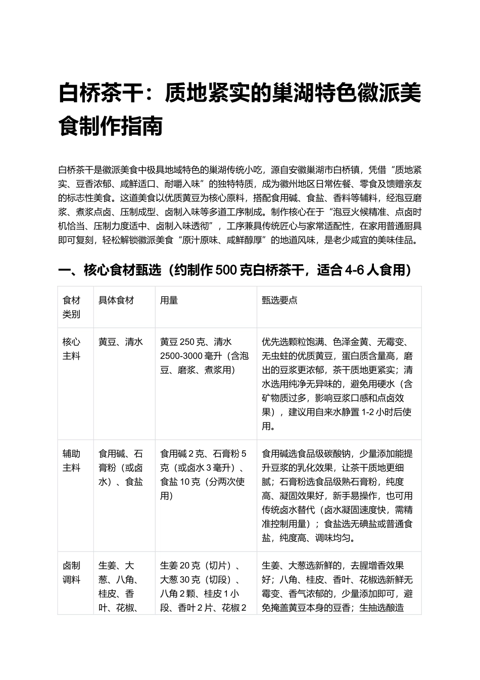 白桥茶干:质地紧实的巢湖特色徽派美食制作指南.docx_第1页