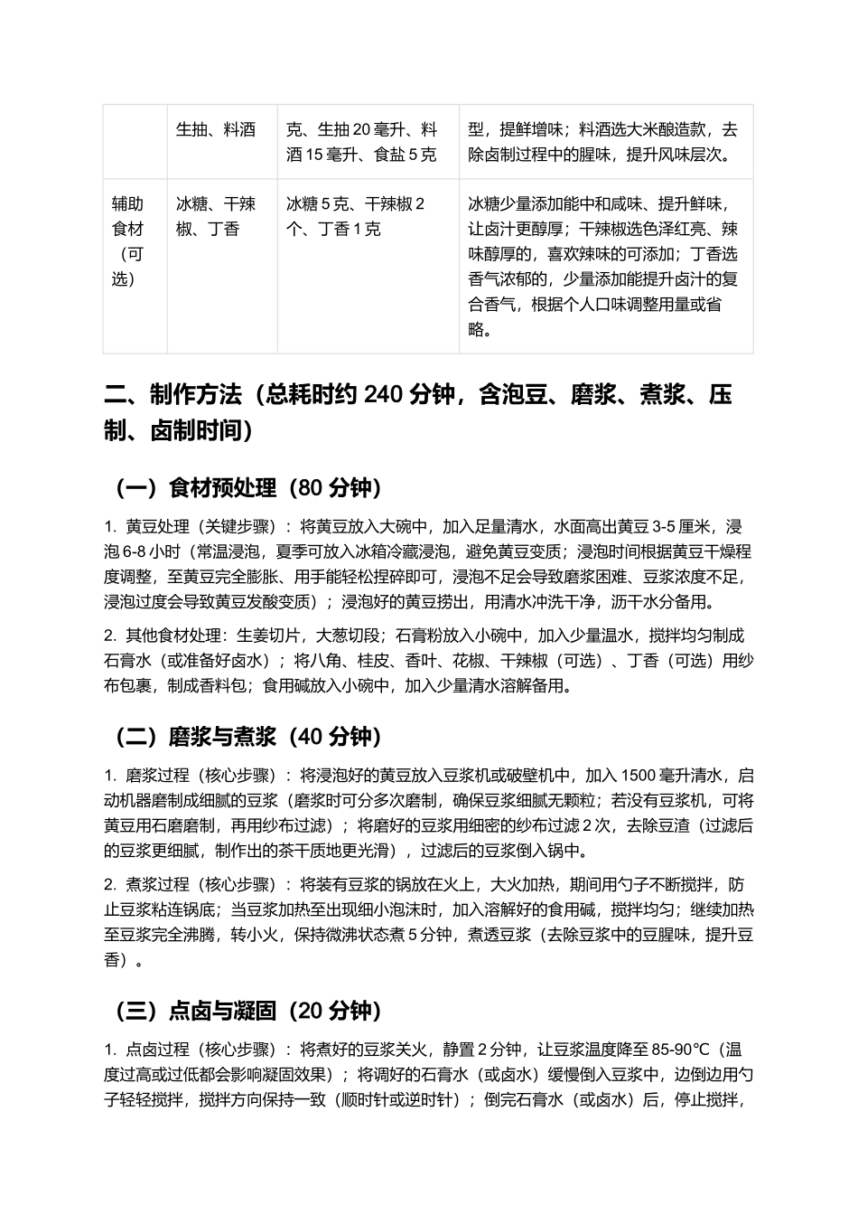白桥茶干:质地紧实的巢湖特色徽派美食制作指南.docx_第2页