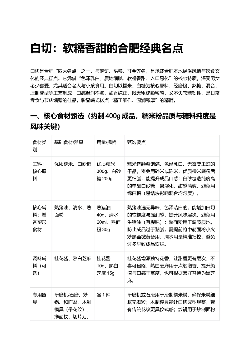 白切:软糯香甜的合肥经典名点.docx_第1页