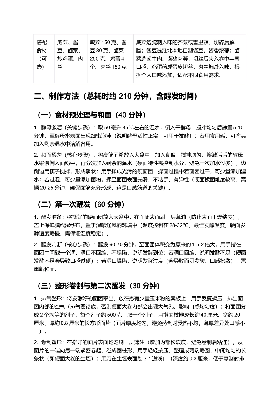 百善硬面大卷:筋道松软的徽派传统主食制作指南.docx_第2页