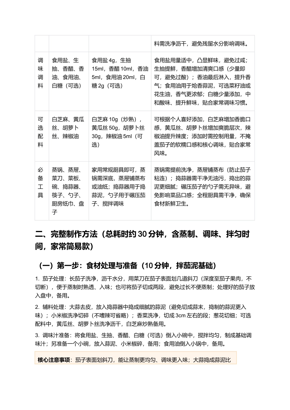 拌茄泥:软糯入味、清爽解腻的家常经典凉拌菜品制作指南.docx_第2页