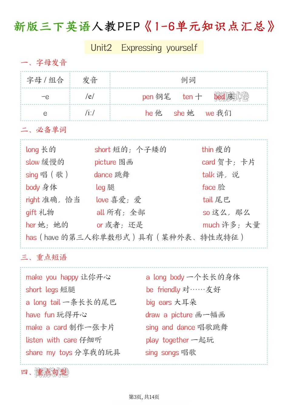 【海豚试卷】三年级（下）英语人教pep版1-6单元知识点汇总.pdf_第3页