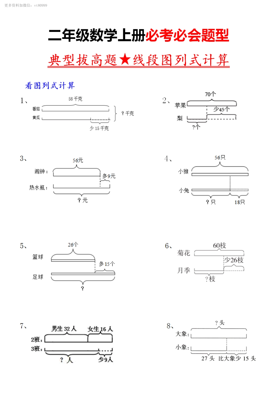 【数学】二上典型线段图列式计算.pdf_第1页