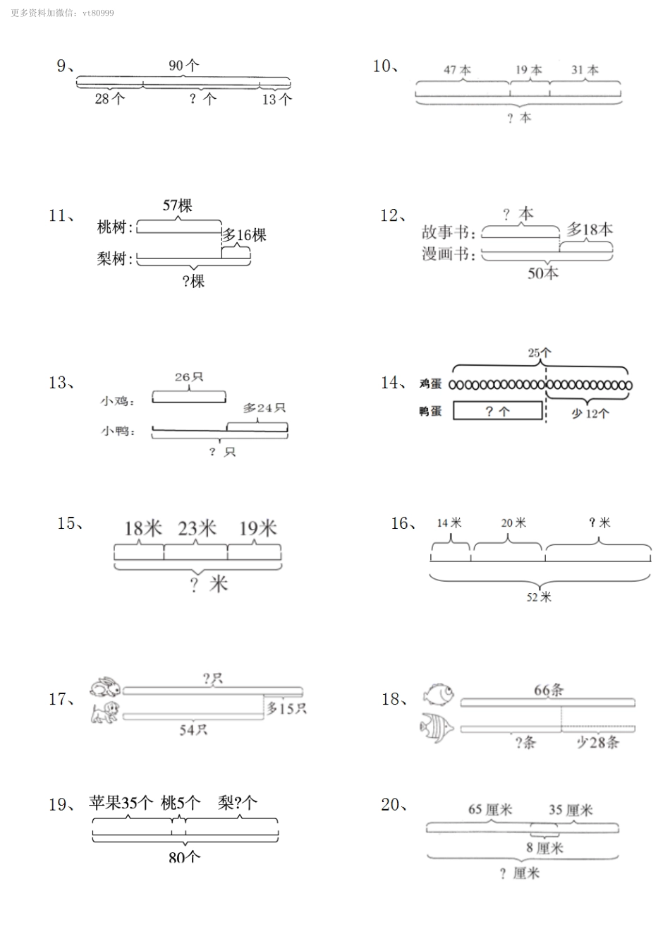 【数学】二上典型线段图列式计算.pdf_第2页