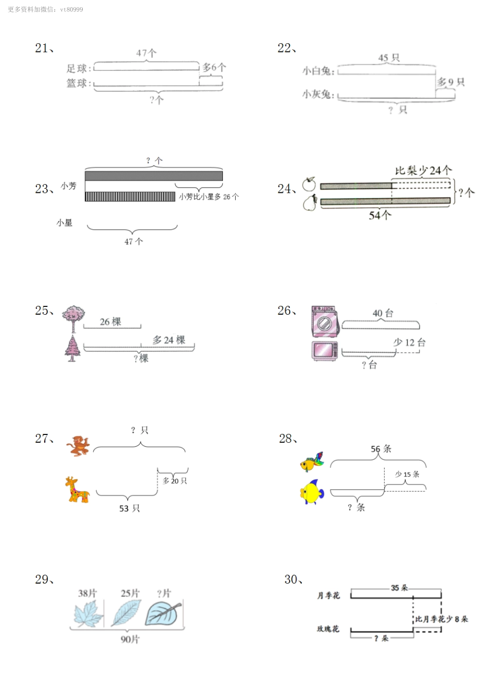 【数学】二上典型线段图列式计算.pdf_第3页