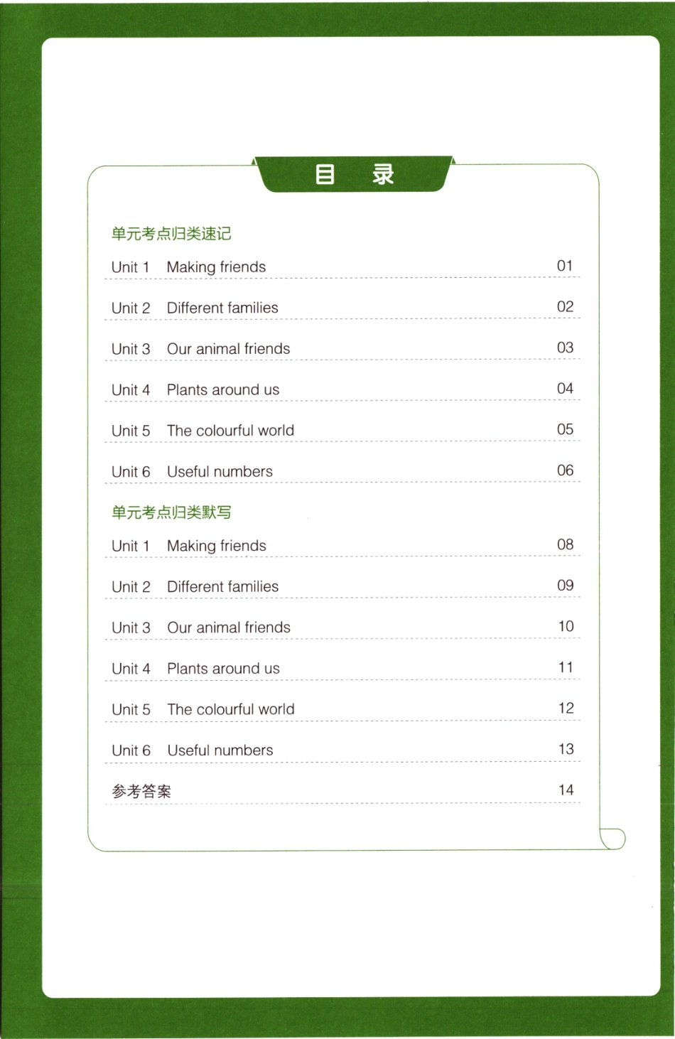 25秋《单元考点归类速记》人教PEP英语3上.pdf_第2页