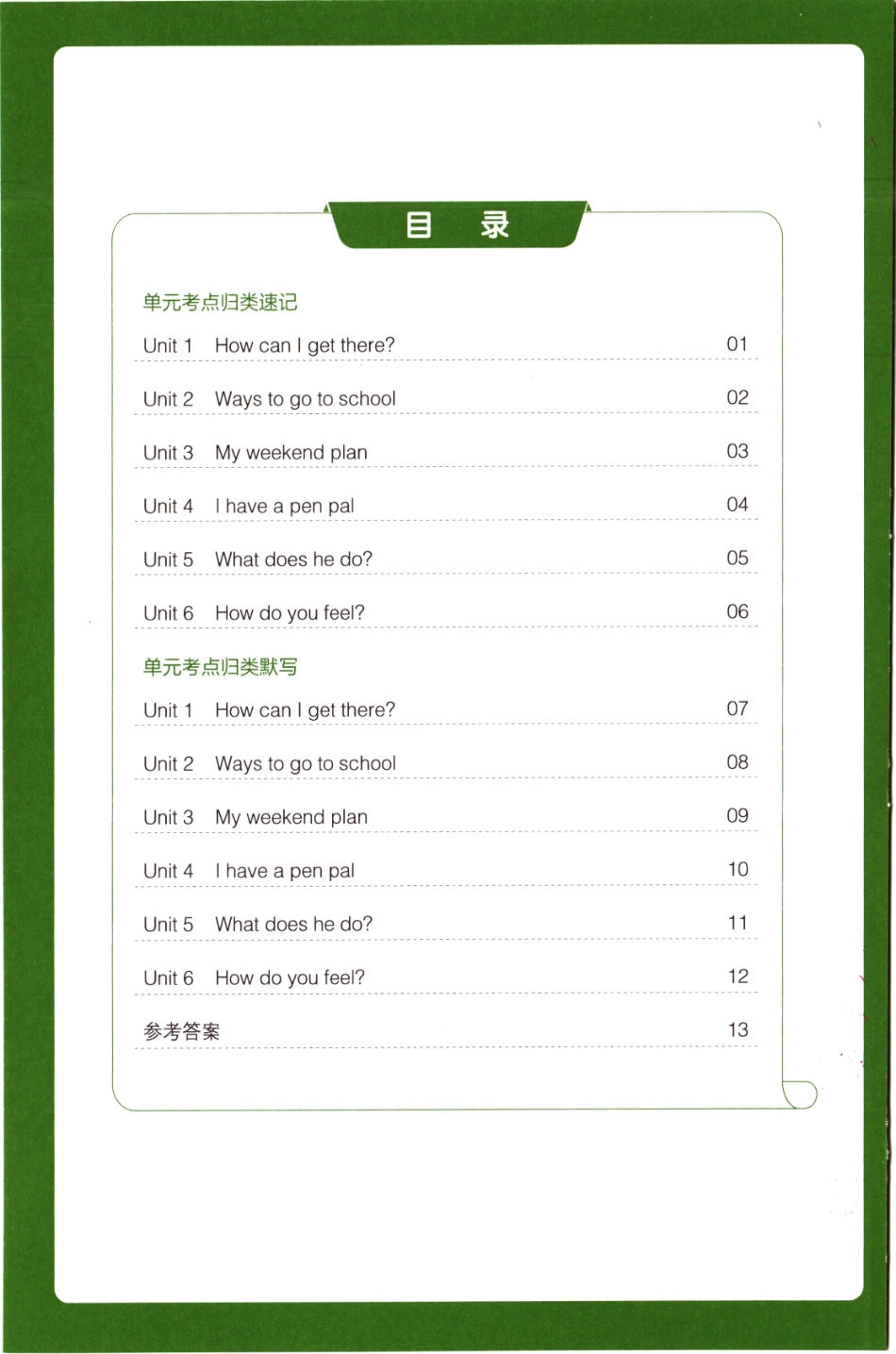 25秋《单元考点归类速记》人教PEP英语6上.pdf_第2页