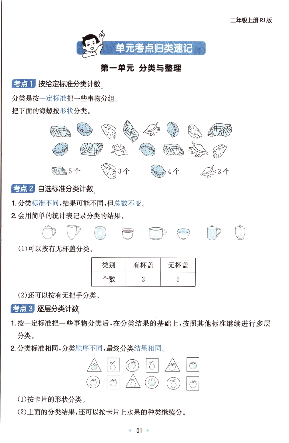 25秋《单元考点归类速记》人教数学2上.pdf_第3页