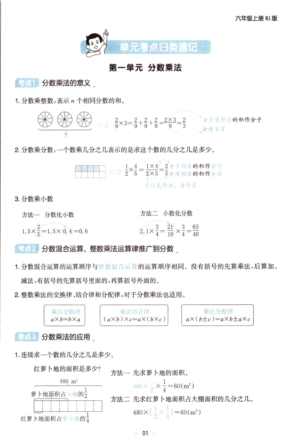 25秋《单元考点归类速记》人教数学6上.pdf_第3页