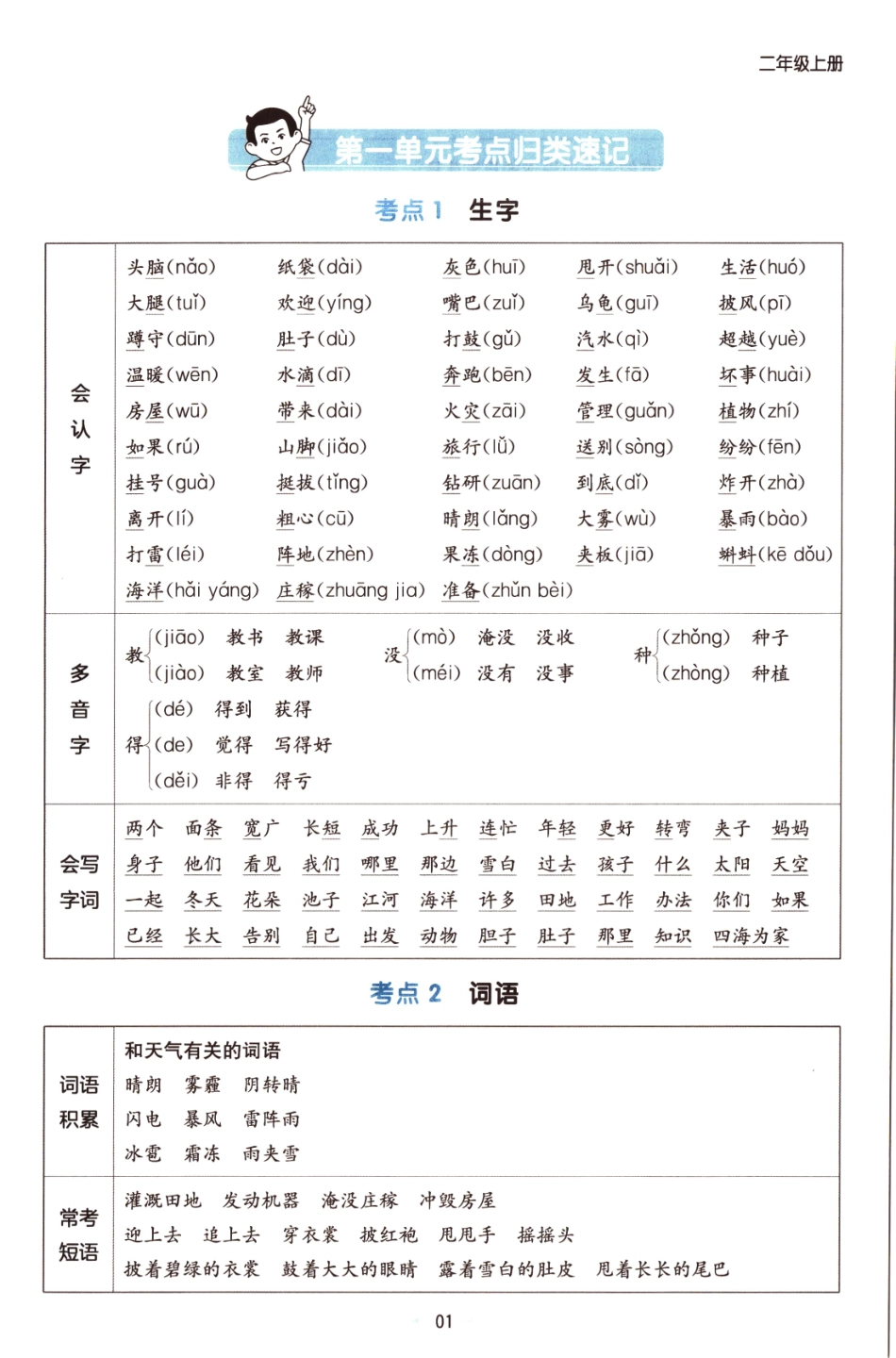 25秋《单元考点归类速记》语文2上.pdf_第3页