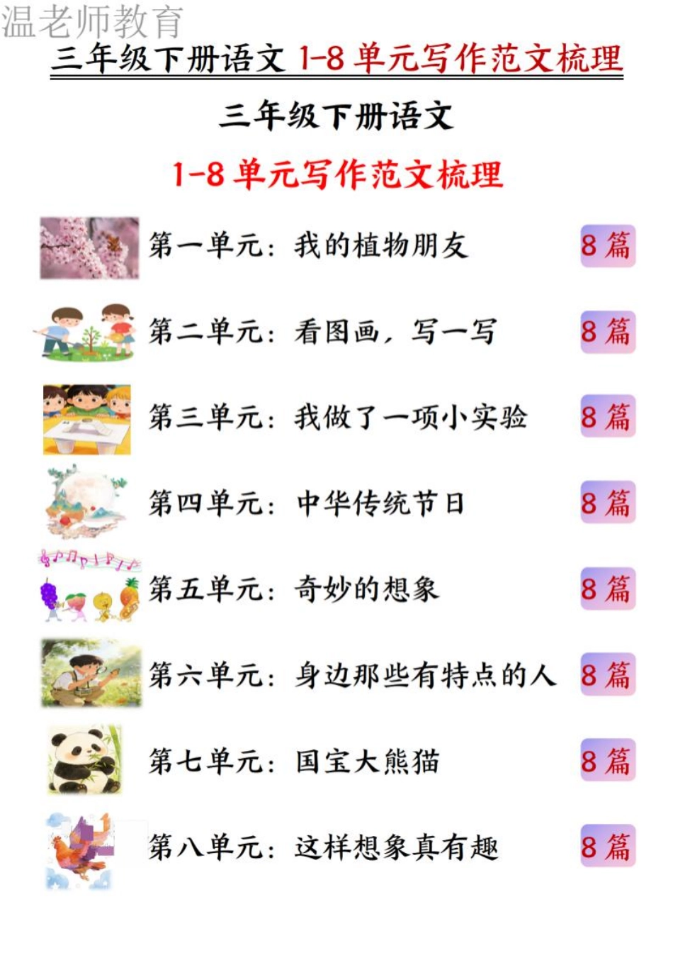 26春三下语文【1-8单元写作范文梳理】(1)(1).pdf_第1页