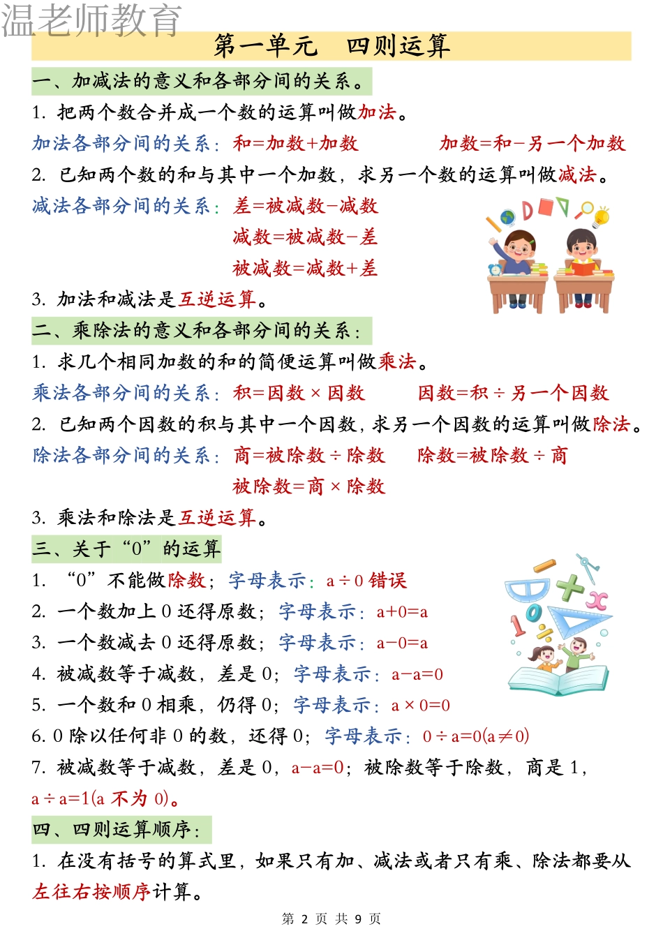 26春四年级下册数学必背公式汇总(2).pdf_第2页
