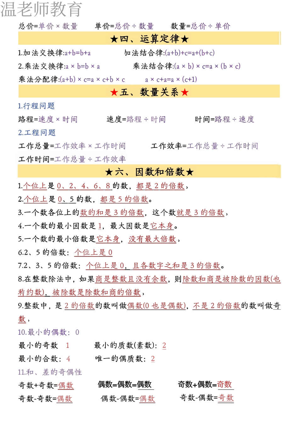 26春五年级下册数学必背公式汇总(2).pdf_第3页