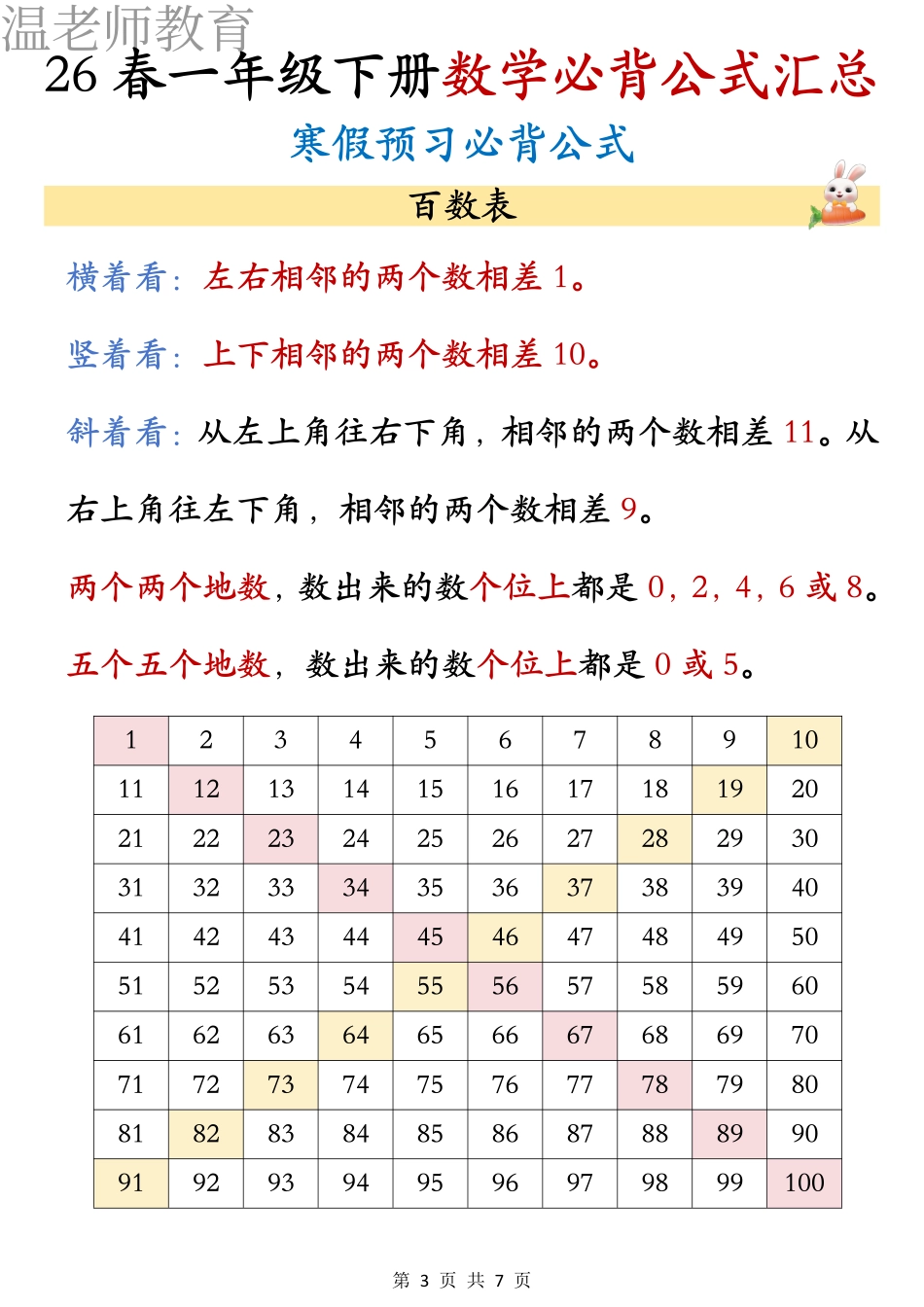 26春一年级下册数学必背公式汇总(2).pdf_第3页