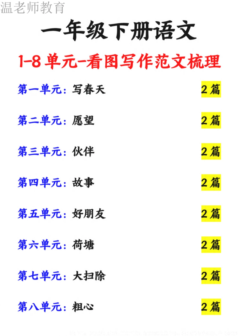 26春一下语文【1-8单元看图写话范文】(1).pdf_第1页